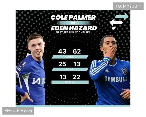 帕尔默进攻创造力持续爆发,助球队斩获关键胜利 帕尔默进攻创造力持续爆发,助球队斩获关键胜利