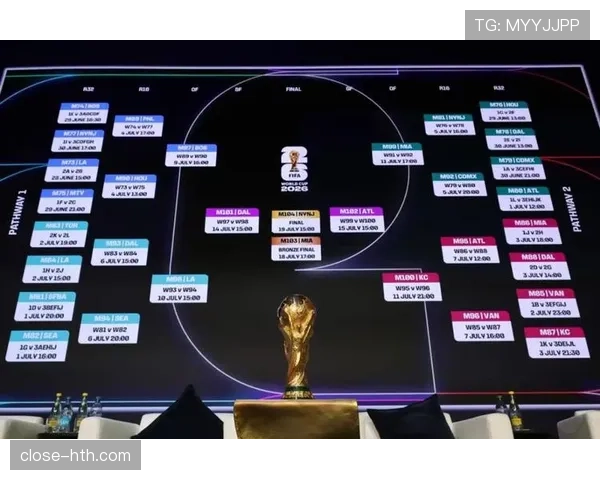 2026世界杯第三名并列怎么排