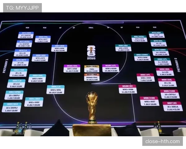 2026世界杯最差赛程球队排行榜